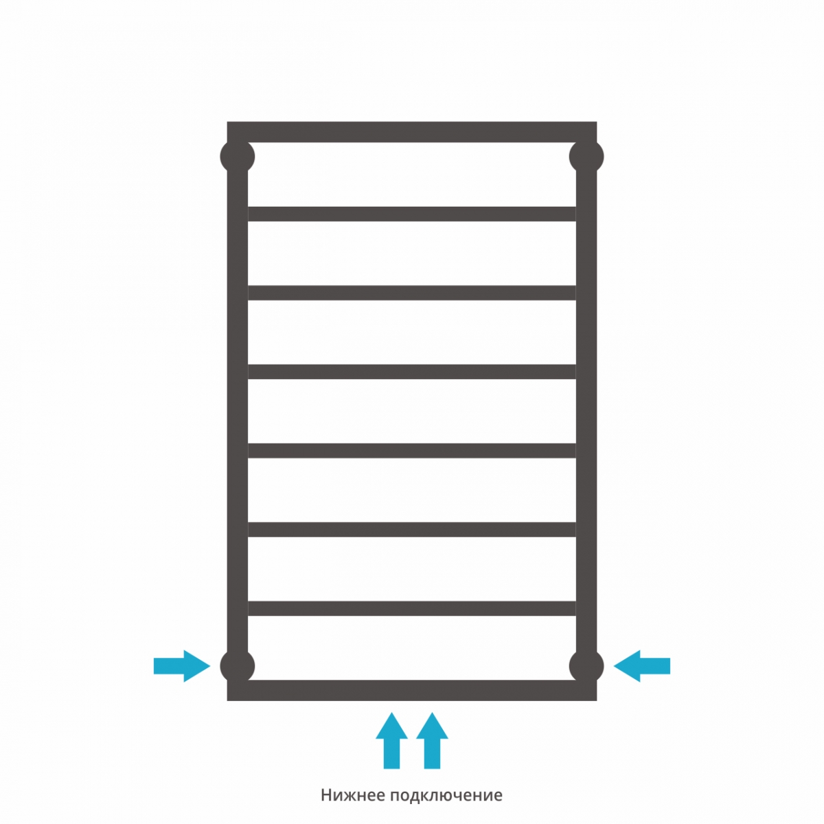 Полотенцесушитель водяной Сунержа Канцлер 800x500