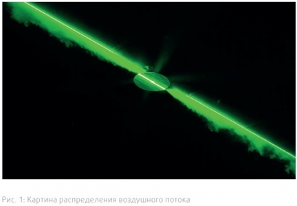 Приточный диффузор SystemAir BOR-C-160-SW для настенного и потолочного монтажа d 160мм