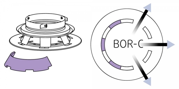 Приточный диффузор SystemAir BOR-C-160-SW для настенного и потолочного монтажа d 160мм